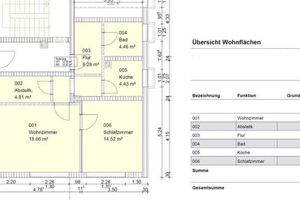 2-Zimmer-Erdgeschoßwohnung in Höhr-Grenzhausen