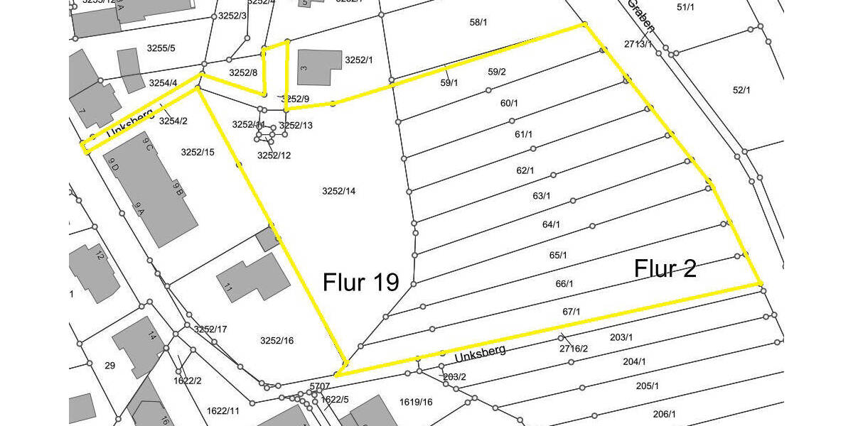 Attraktives Baugrundstück in Top-Stadtlage - ideale Investition für Entwickler oder Individualisten zimmer