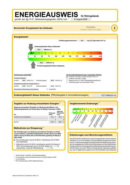 Moderne altengerechte Wohnung mit Garten im Energiesparhaus in ruhiger Lage 3 zimmer