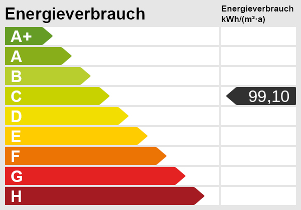 Bezaubernder Weitblick inklusive - Einfamilienhaus Bad Breisig | Angebot:24713305