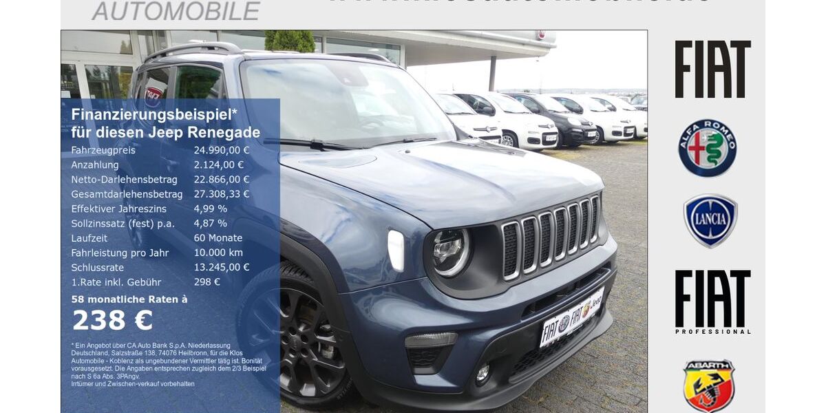 Jeep Renegade 24.679 km 24.990 € Koblenz 56072