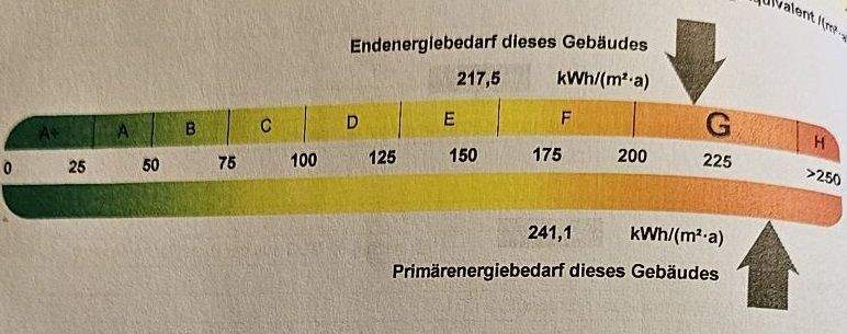 Etagenwohnung Bad Ems - 2 Zimmer, 60 m&sup2;, 600&euro; | Angebot:25708346