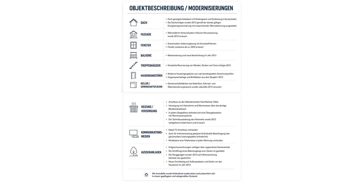 Etagenwohnung Koblenz Horchheim - 4.5 Zimmer, 100 m&sup2;, 330.000&euro; | Angebot:26489133