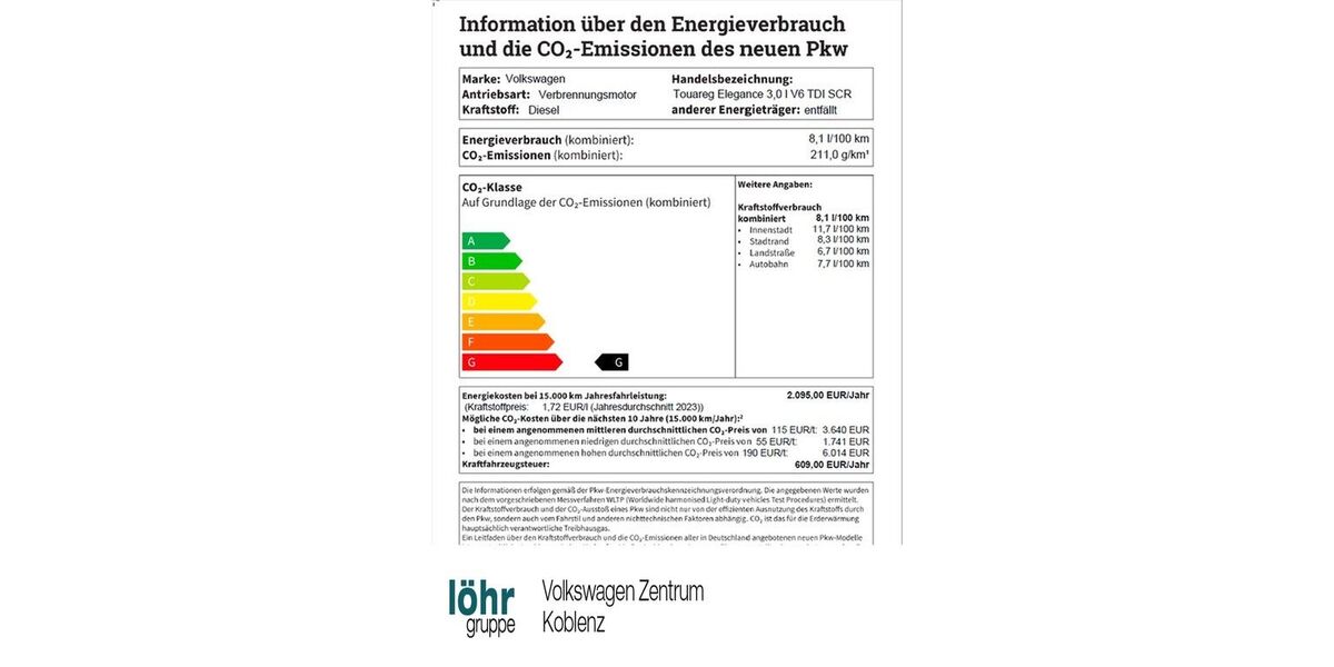 VW Touareg 13.304 km 69.980 € Koblenz 56070