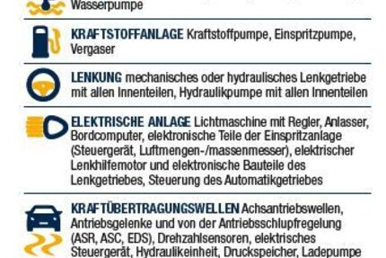 Opel Corsa 66.000 km 11.690 &euro; Neuwied 56564