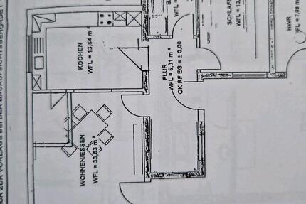Wohnung in Heimbach-Weis 2 zimmer